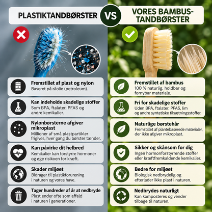 Bambusmile Naturlig Tandbørste (4-pak)